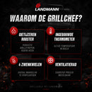 HoutskoolBBQ Grillchef by Landmann  Silver Wagon  Zilver | Zwart