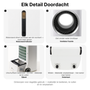 Coolboy R117 3-in-1 Aircooler met Koelelementen | Bladloze Luchtkoeler 75W met Afstandsbediening