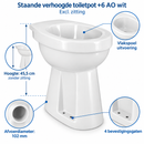 Verhoogde toiletpot staand AO glans wit - detail kenmerken