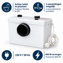 Kenmerken Xellanz Voldac wc-vermaler: 230 V, 50 Hz, 600 W, drie aansluitingen