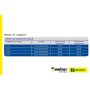 Beamix Voegmortel Lichtgrijs 5 KG - Mortel